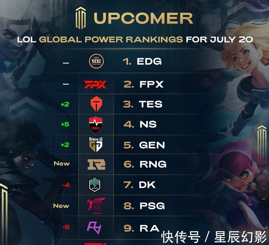 留意他的比